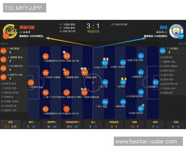 中超历史冷门曼联逆袭国米上演5-1大胜引爆全场激情